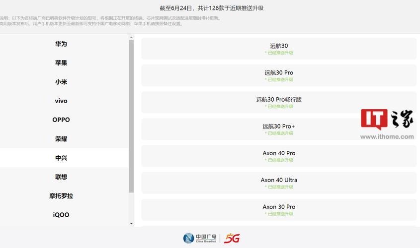 广电卡支持哪些手机？最新适配机型一览