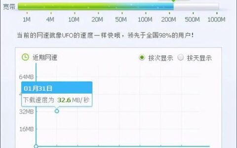 1g宽带下载速度多少？
