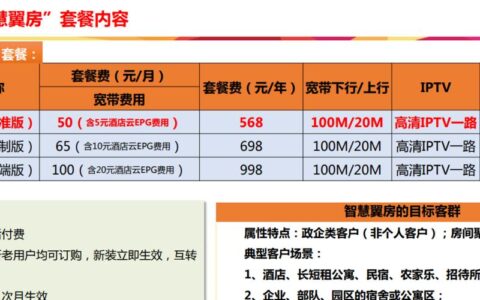 宽带按月办理套餐，灵活选择，更省钱