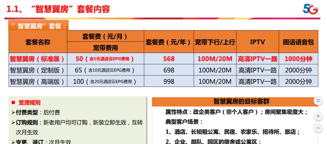 宽带按月办理套餐，灵活选择，更省钱