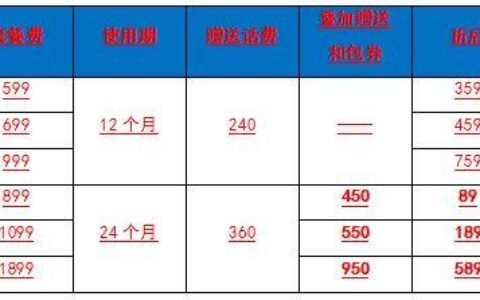 海南移动宽带套餐推荐，满足不同需求的最佳选择
