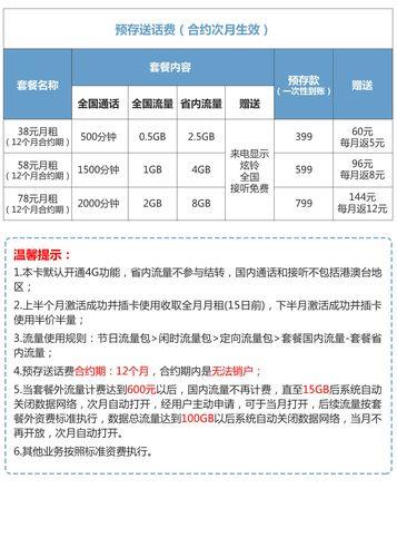 河南联通手机套餐推荐，流量语音双重满足