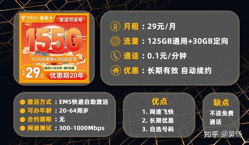 电信副卡流量是无限吗？看完这篇文章就知道了