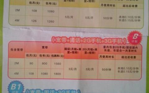 广东联通套餐大全，总有一款适合你