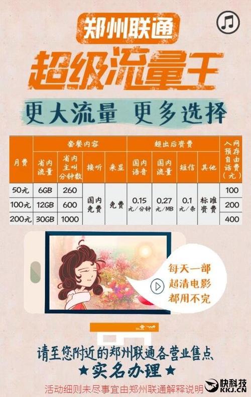 广州联通流量王套餐：流量大、资费低、不限速