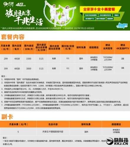 电信手机卡副卡：一个套餐全家享
