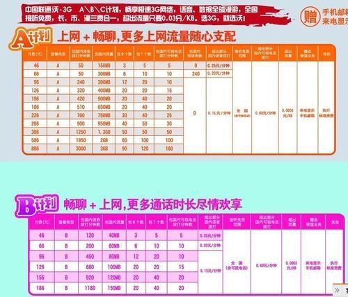 联通100M宽带多少钱？2023年最新资费一览