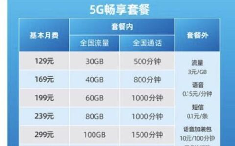 电信打电话便宜的套餐推荐，月费低至9元