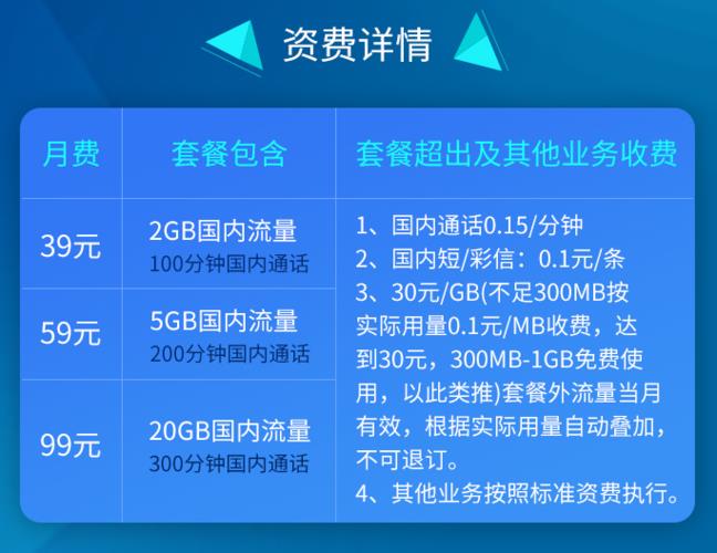 电信不换卡流量套餐教你如何办理