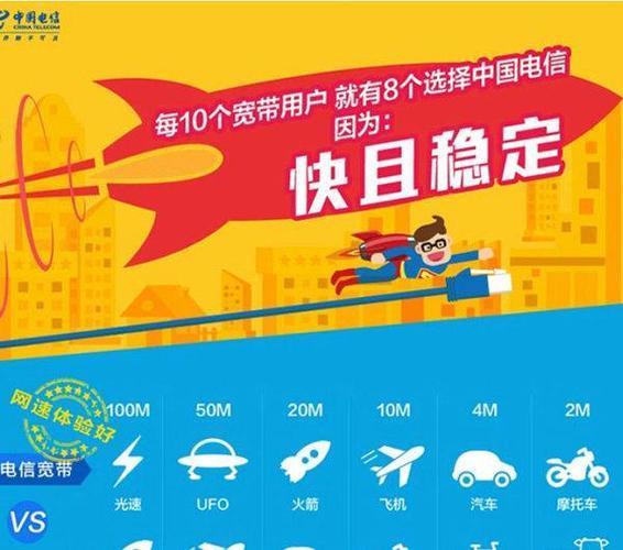 100兆电信宽带够用吗？看完这篇文章就知道