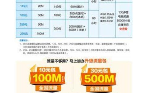 安装宽带需要哪些费用？