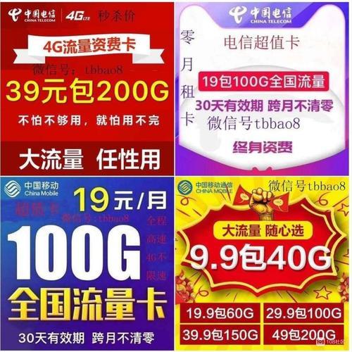 【19.9元20G流量套餐7天】性价比超高，出游必备