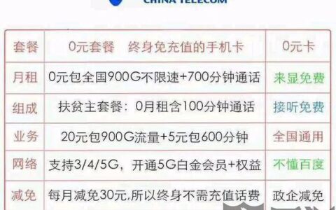 广电手机卡怎么查套餐？三种方法，一看便知