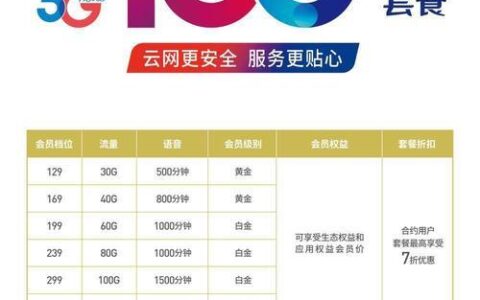 电信129元套餐多少流量？一文看懂