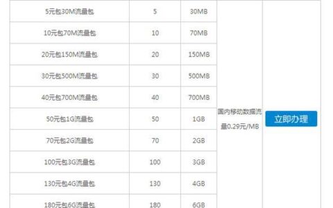 合肥移动优惠套餐推荐，流量、通话、上网全满足