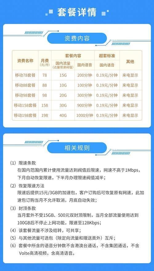 99元移动套餐流量有限量吗？