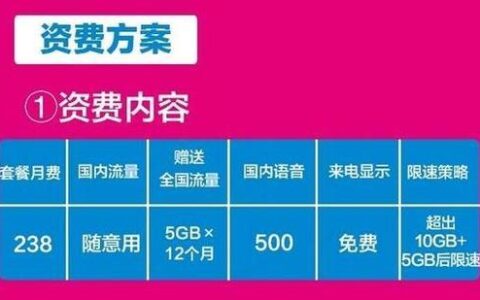联通188套餐，性价比之王，新用户必选