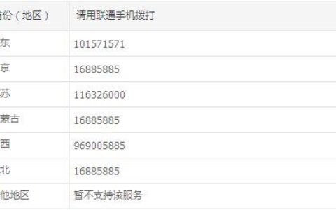 【156联通号码】高端商务人士的专属选择