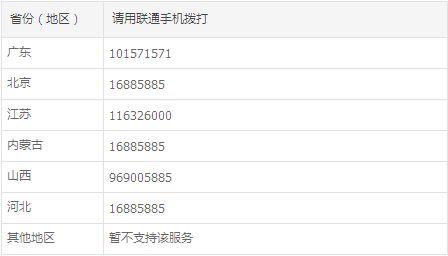 【156联通号码】高端商务人士的专属选择