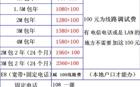 中国电信宽带电话号码是多少？