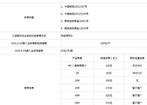 家里宽带怎么收费？收费方式和计算方法详解