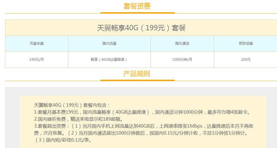电信199套餐实际消费多少？