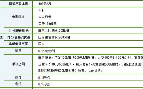 电信199元套餐内容详解，适合哪些人办理？