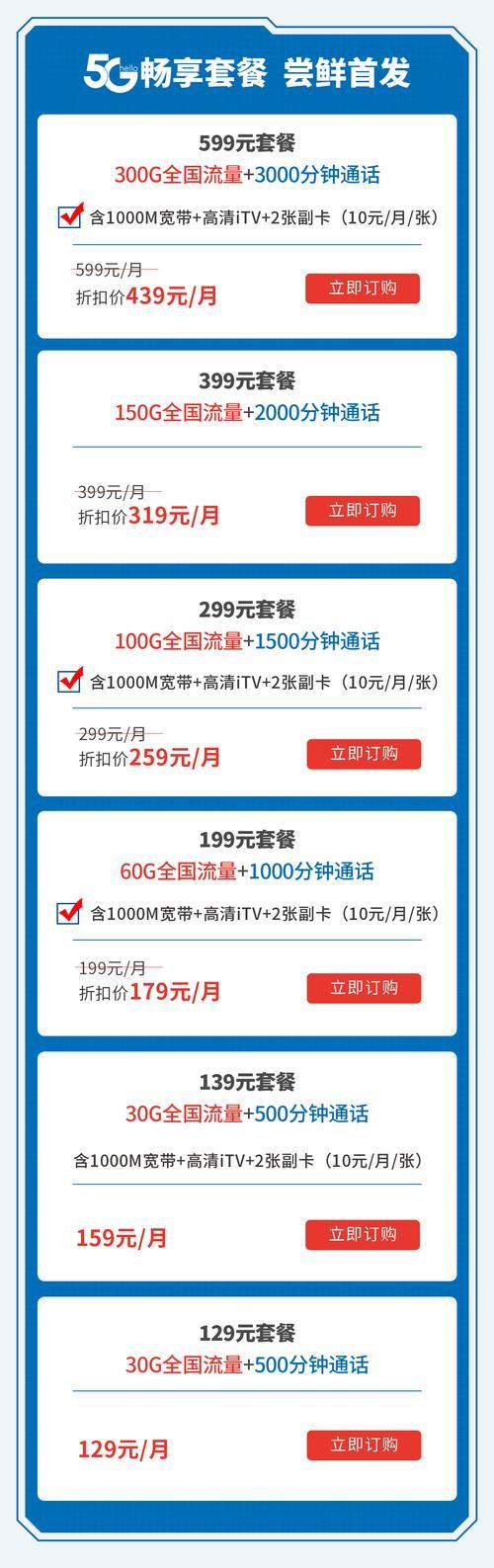 电信169元融合套餐：超值流量、畅打畅聊
