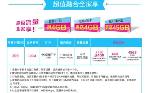 电信79宽带融合套餐：性价比之选，满足基本需求