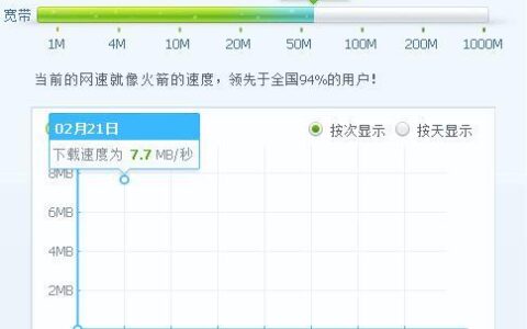 河南移动宽带测速平台：了解网速，保障权益