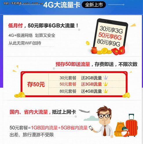 联通流量卡怎么换套餐？教你三种方法
