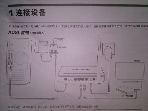 电信机顶盒不清楚？教你6招解决！