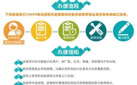 单位电信宽带办理流程及注意事项