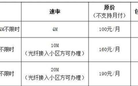 电信500M光纤多少钱？看完这篇文章就知道了
