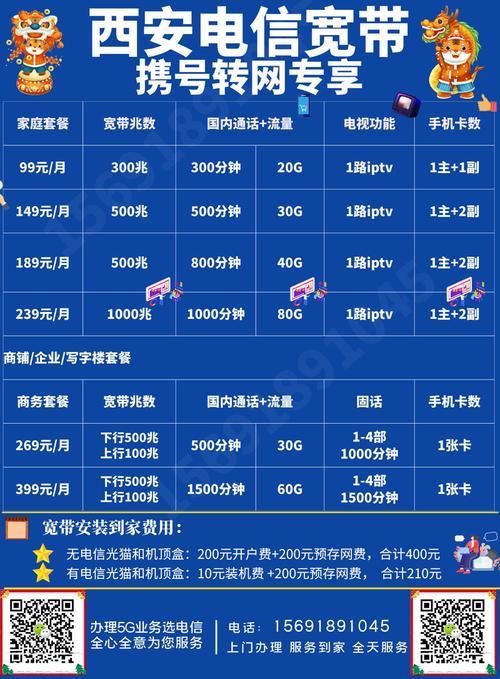 2023年电信宽带十大排名，哪家最值得办理？