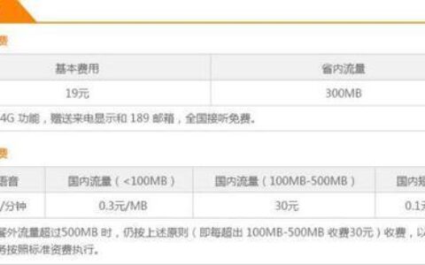 电信光纤300兆一年多少钱？2023年最新资讯