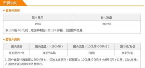 电信光纤300兆一年多少钱？2023年最新资讯