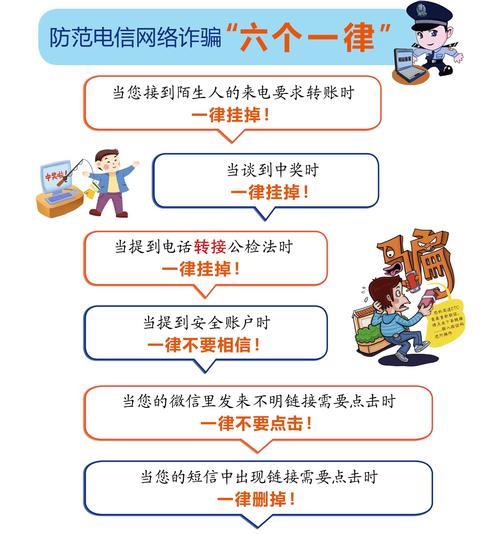 10000电信诈骗：如何识别和防范？