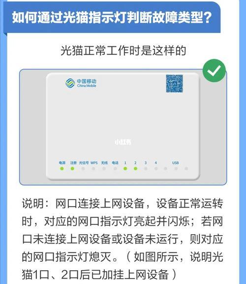 电信光纤怎么申请？教你3步轻松搞定