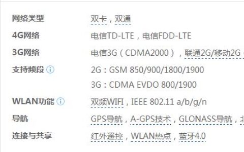 plus支持电信吗？看完这篇文章就知道了