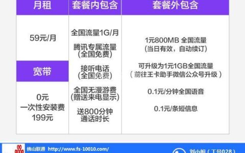 中国联通宽带客服电话，快速解决问题