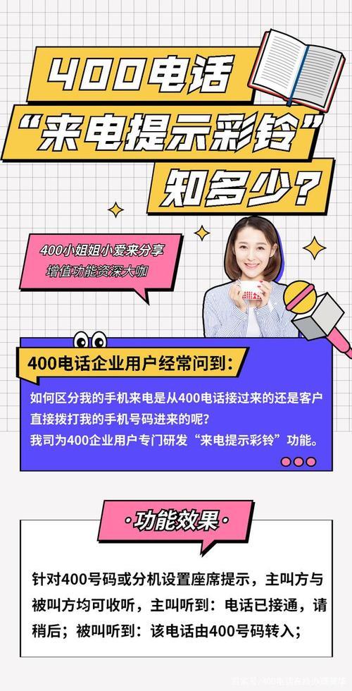 400电话资费详解，企业如何选择最优方案