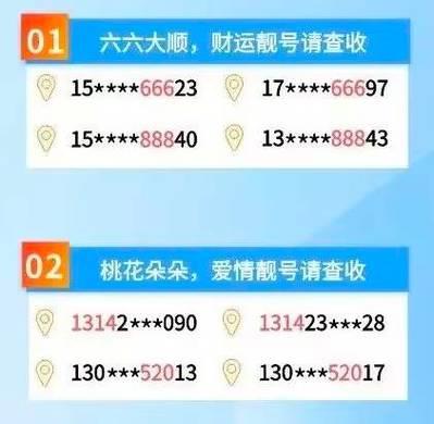 185开头的是什么电话号码？运营商、归属地、特点等详解