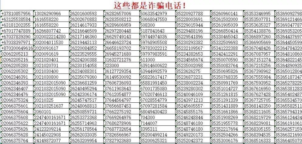028开头电话千万别接？谨防诈骗陷阱