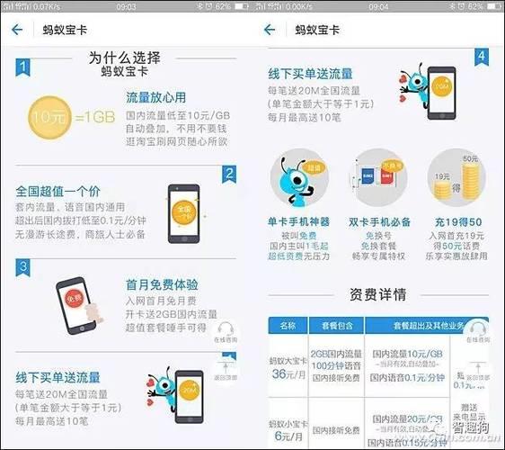 流量卡怎么购买正规的？看完这篇文章就懂了