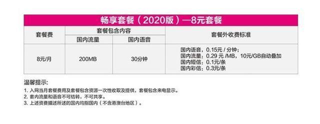停机保号还收套餐费？三大运营商收费规则一览