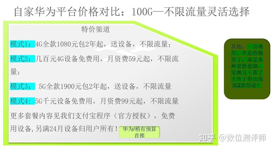 wifi多少钱一个月？看完这篇文章就知道了