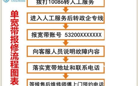 如何查询附近的宽带办理网点？