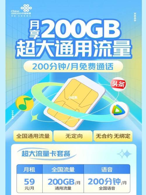 联通天王卡59元套餐详情：流量多、通话省、权益多