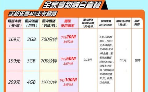 2023电信手机卡套餐价格表，流量、通话、融合套餐一览